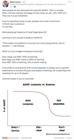 LinkedIn post sample